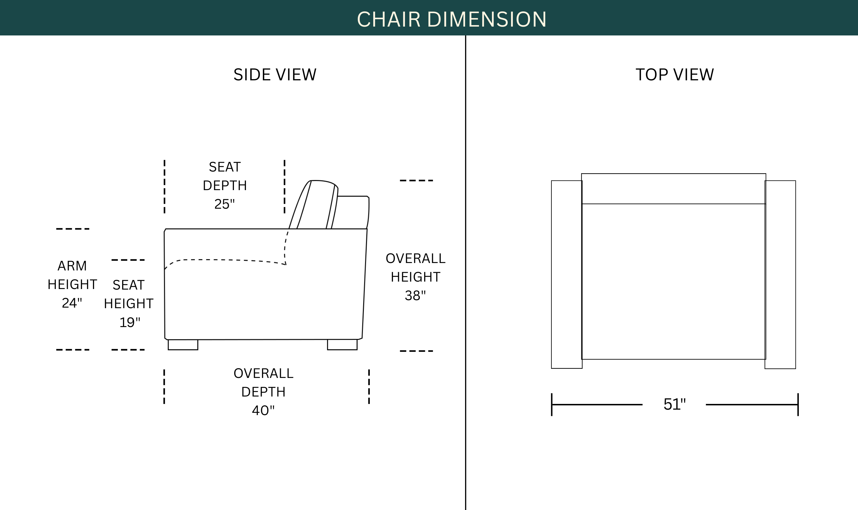 Dimension Image
