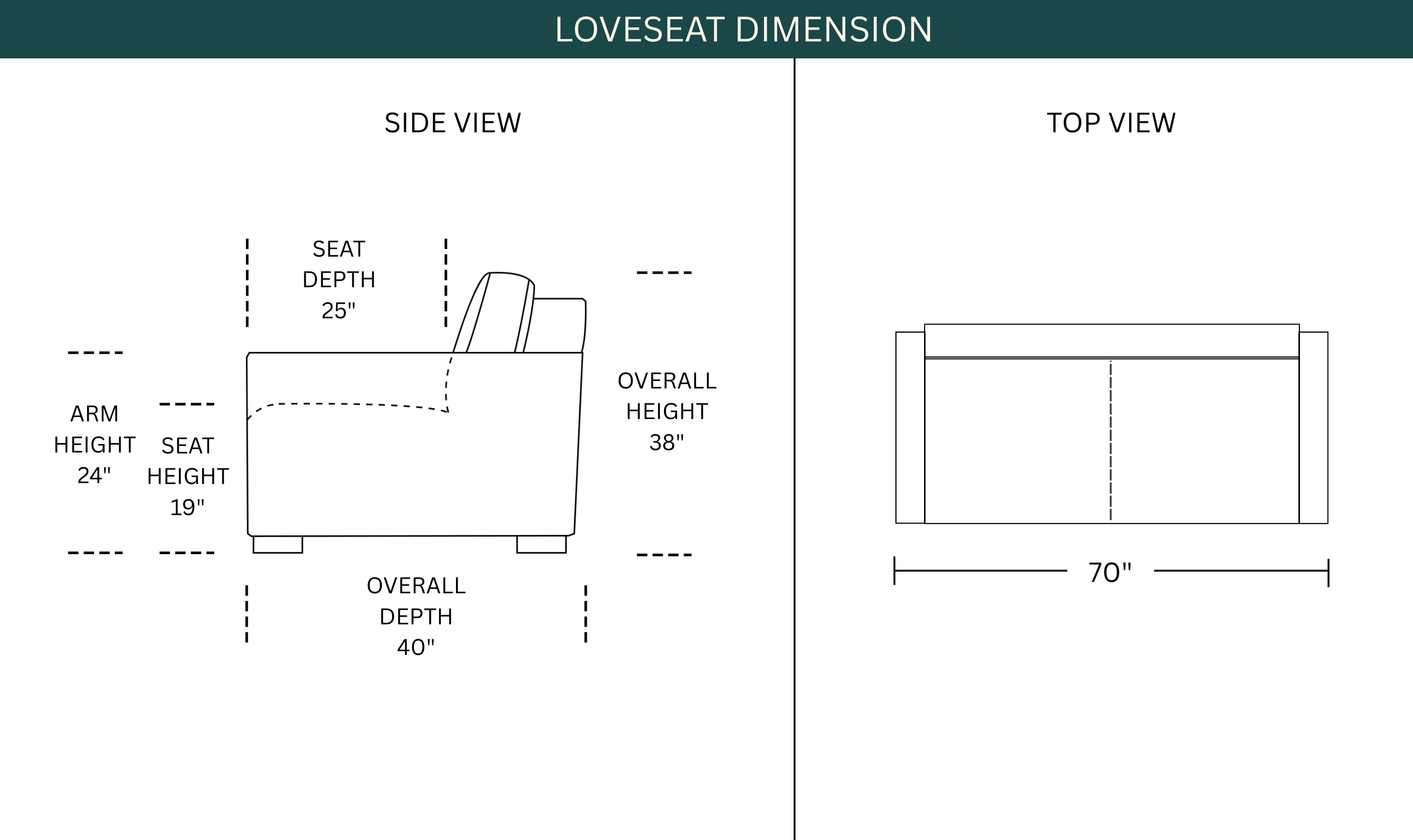 Dimension Image