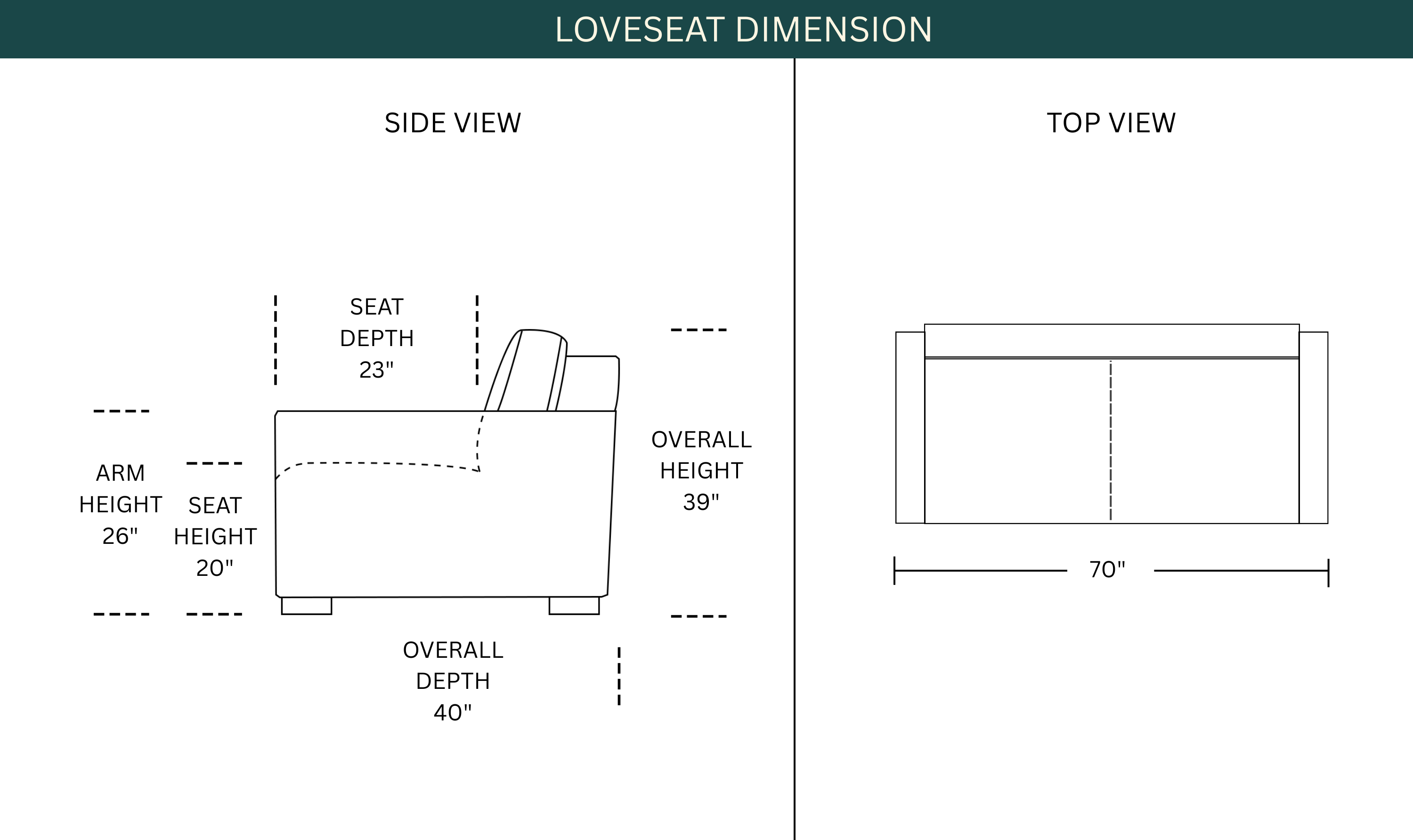 Dimension Image