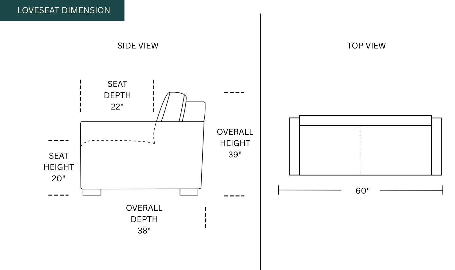 Dimension Image