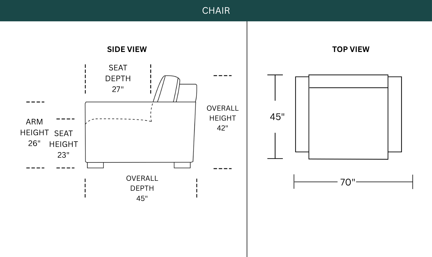 Dimension Image