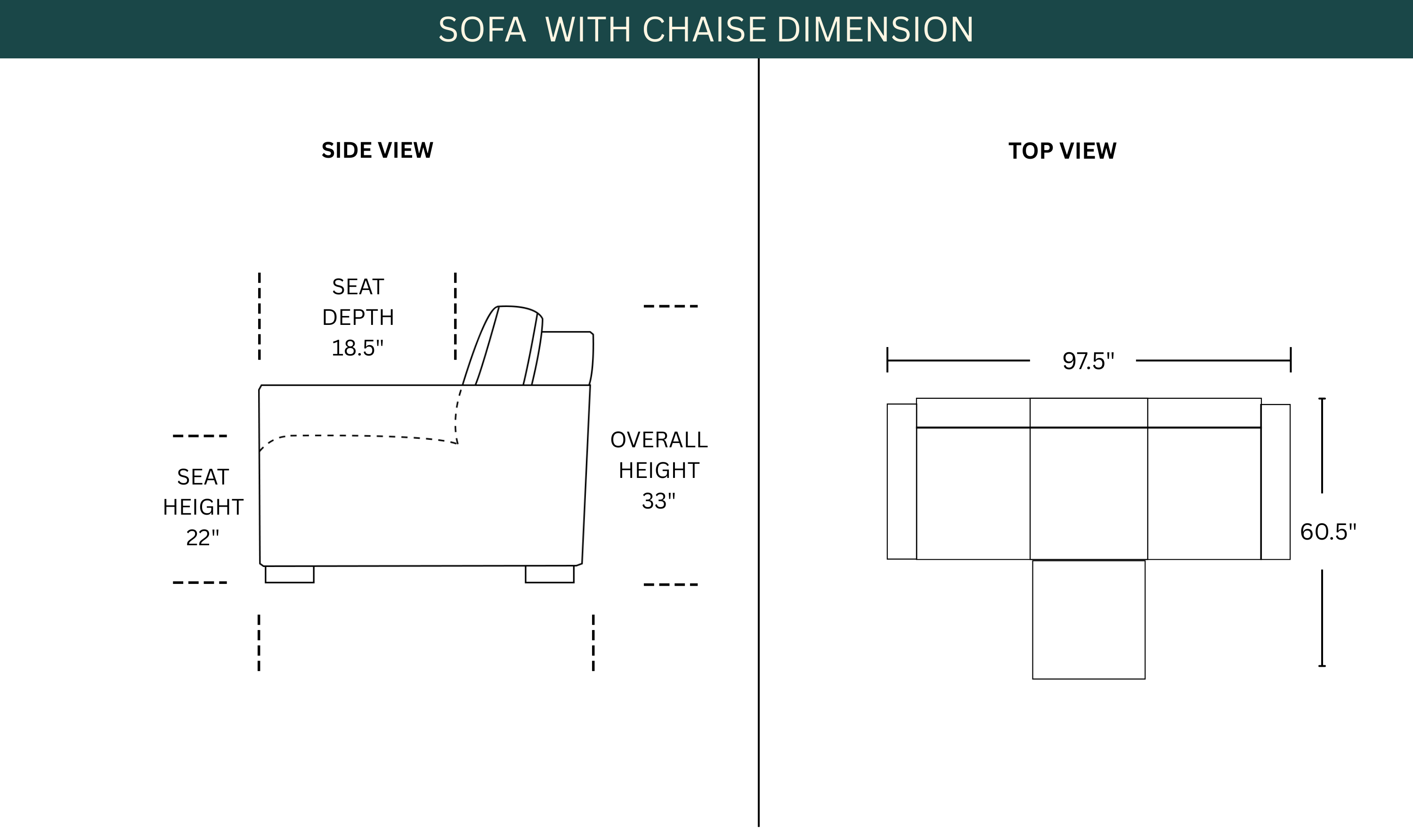 Dimension Image