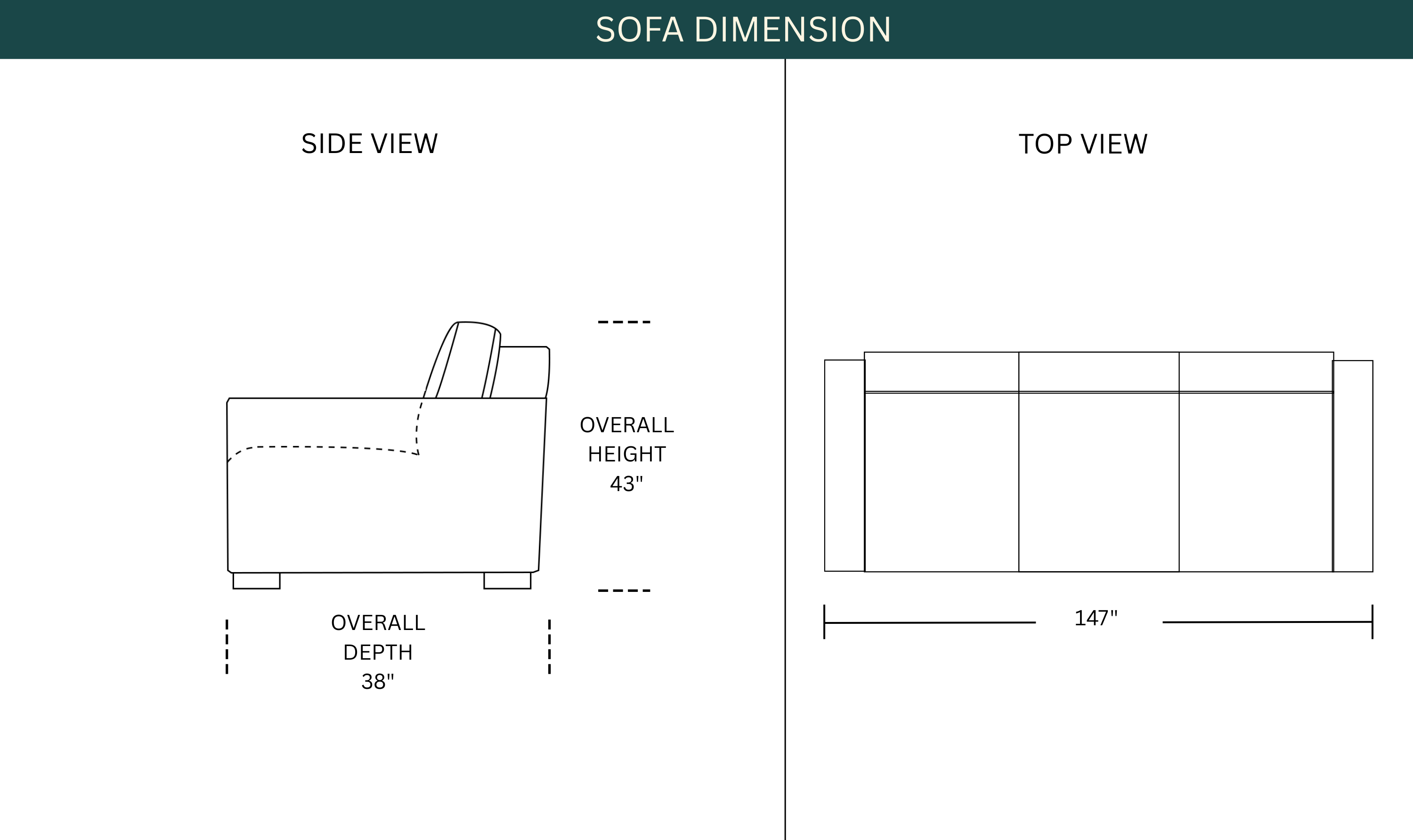 Dimension Image