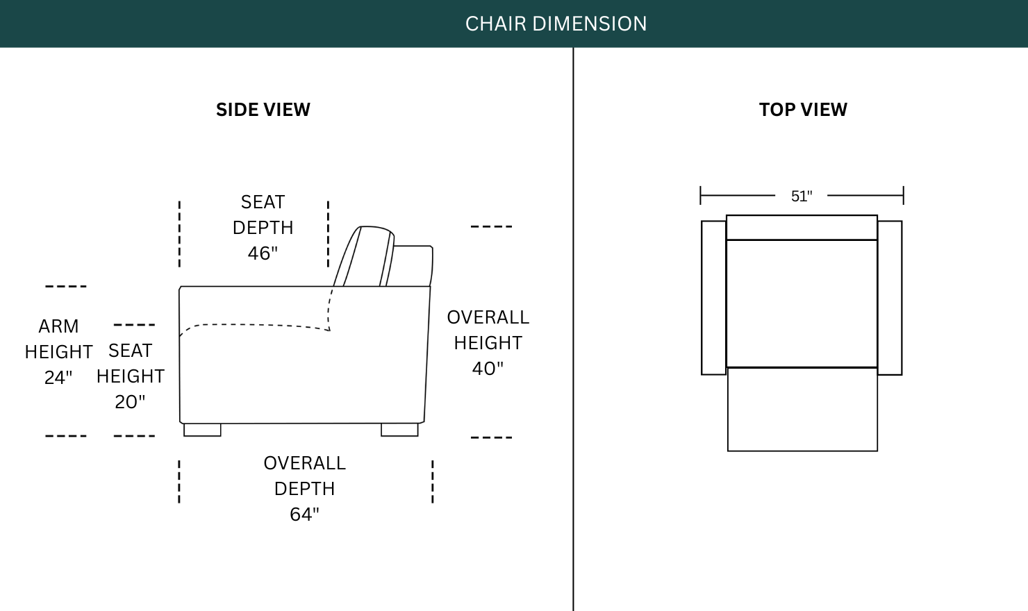 Dimension Image
