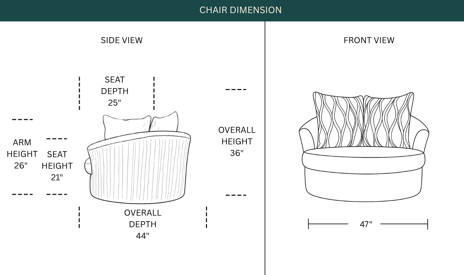 Dimension Image