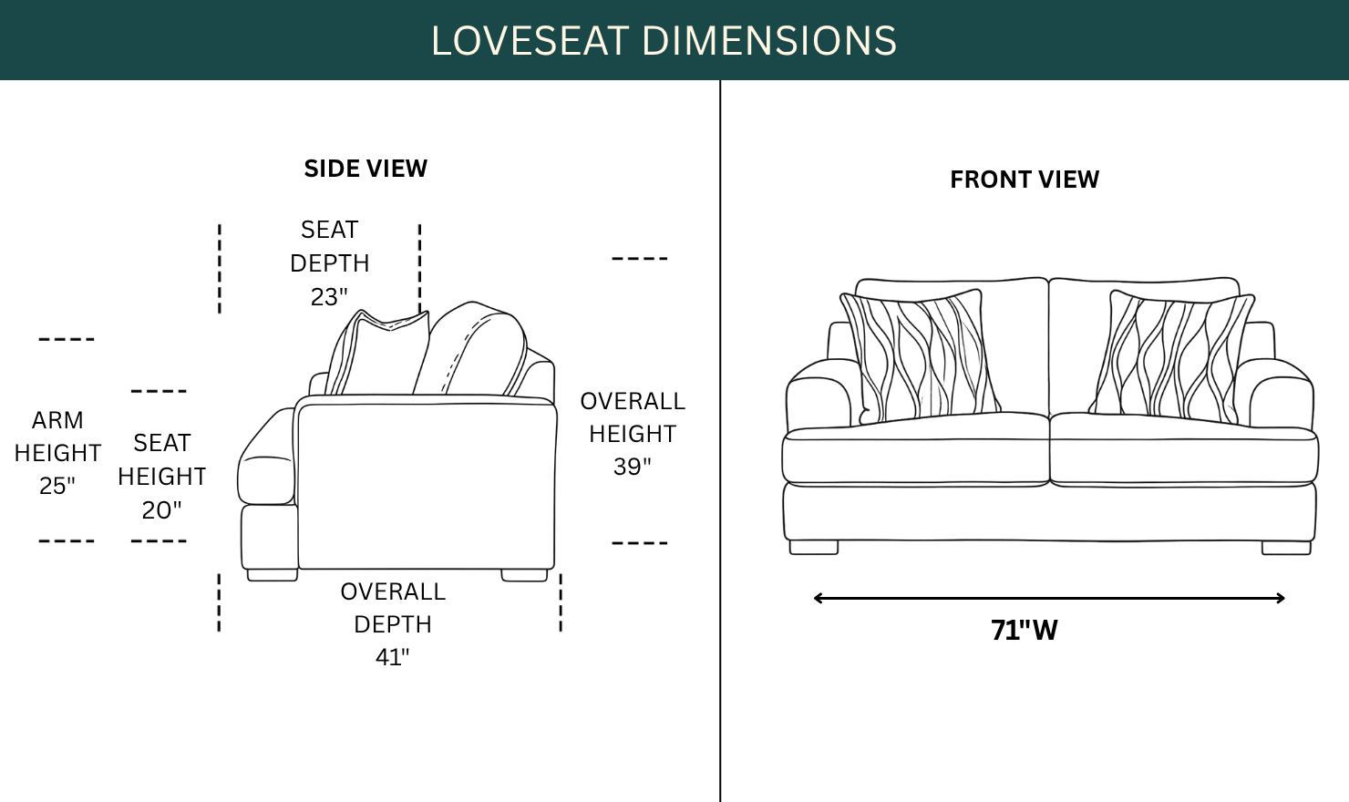 Dimension Image