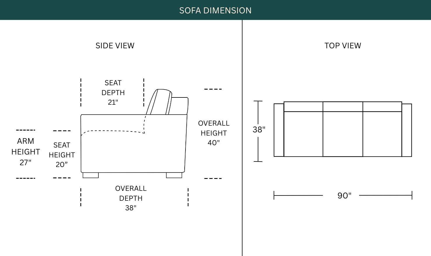 Dimension Image