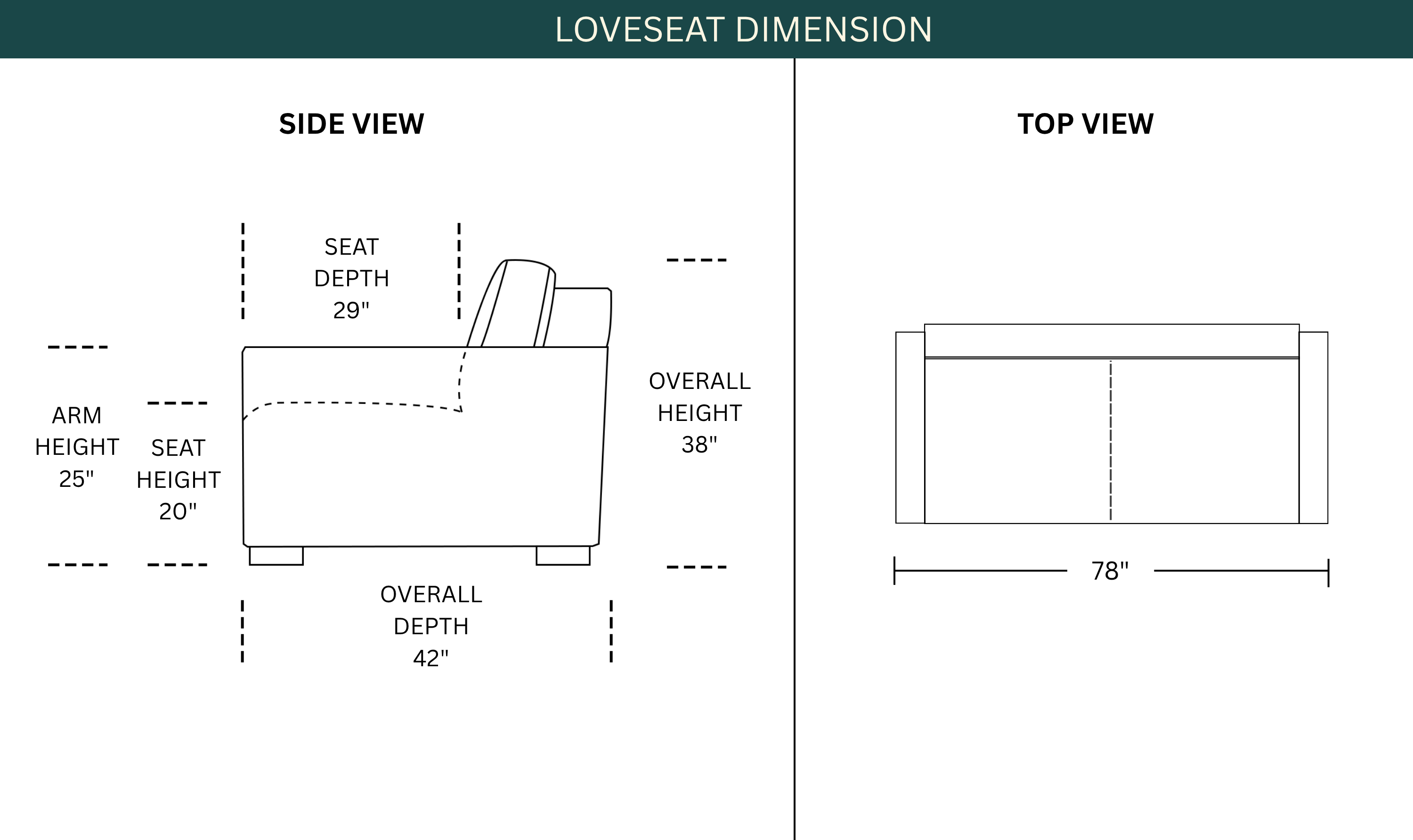 Dimension Image