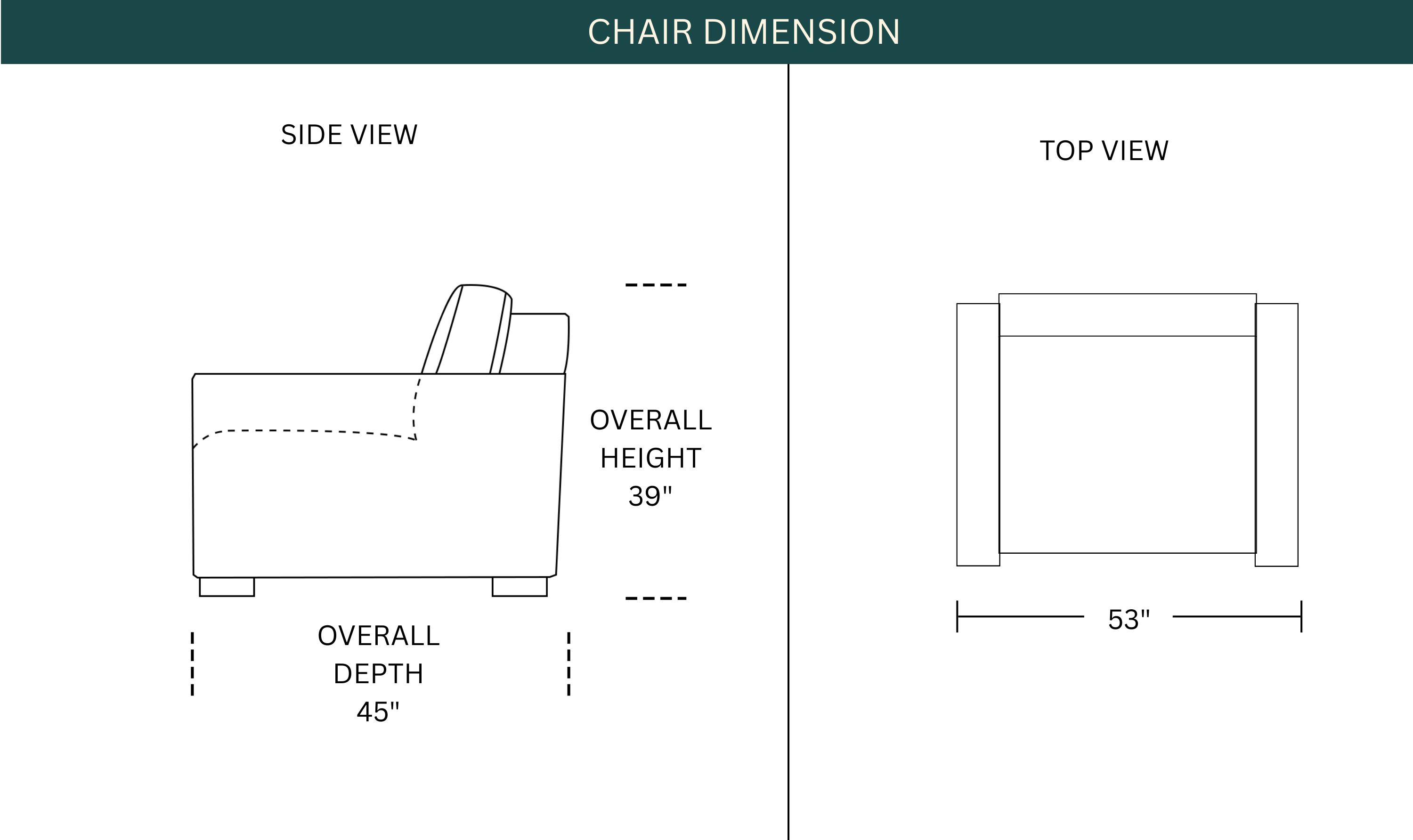 Dimension Image