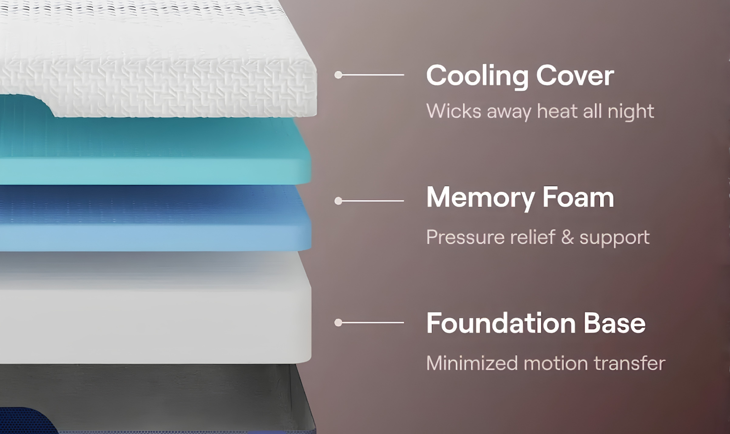 Modern Heritage Nectar Luxe Memory Foam Mattress-Jennifer Furniture