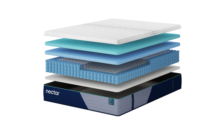 Modern_Heritage_Nectar_Premier_Memory_Foam_Hybrid_Mattress-Jennifer Furniture