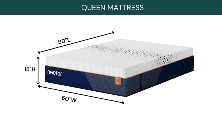Modern Heritage Nectar Ultra Hybrid Mattress with Cooling Cover & Pocketed Coils-Jennifer Furniture