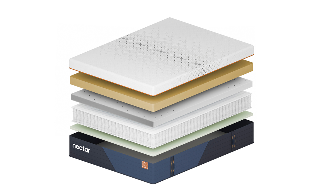 Modern Heritage Nectar Ultra Hybrid Mattress with Cooling Cover & Pocketed Coils-Jennifer Furniture
