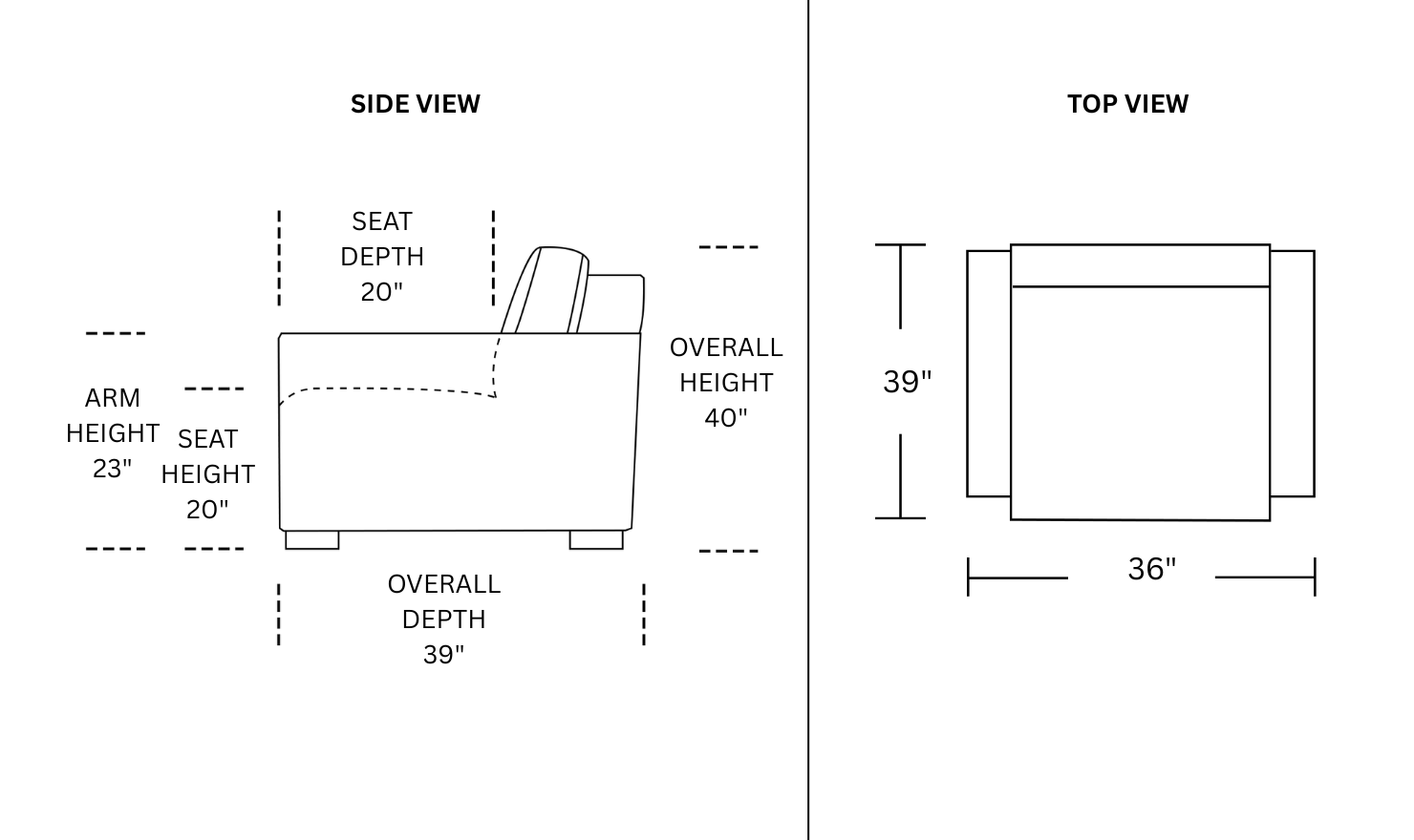 Dimension Image
