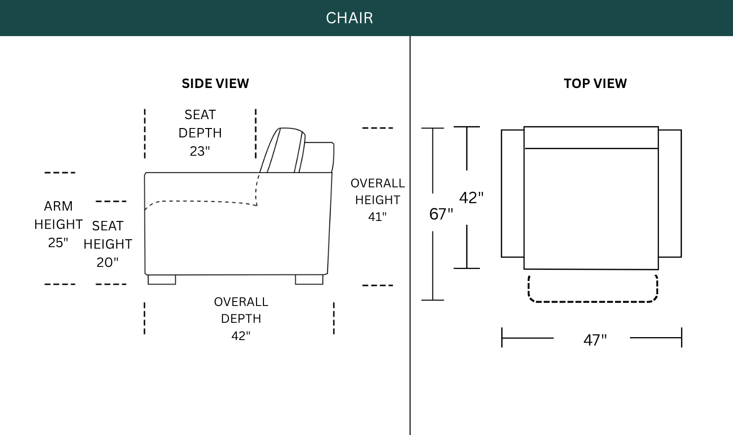 Dimension Image