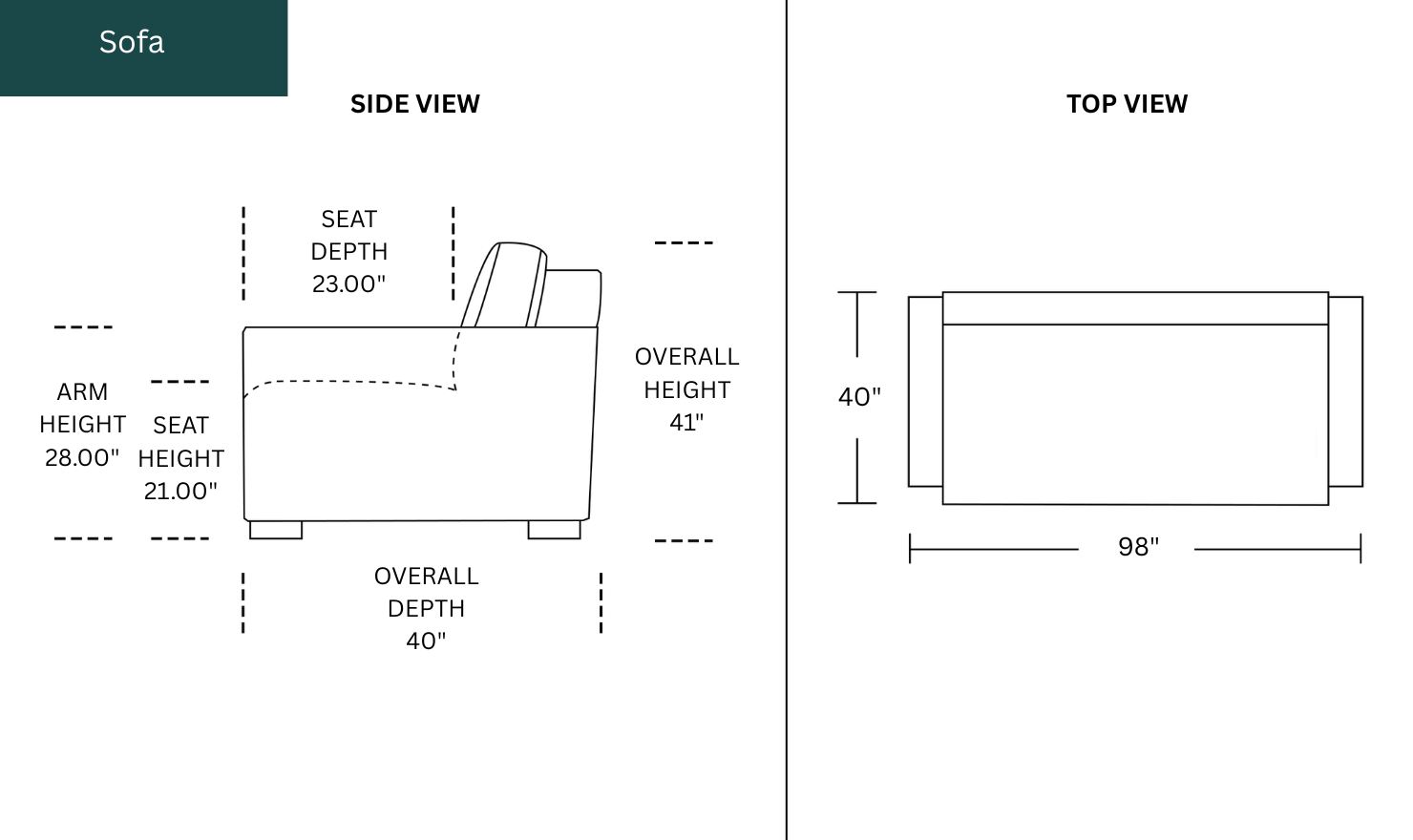 Dimension Image
