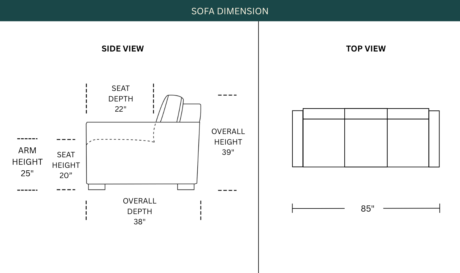 Dimension Image
