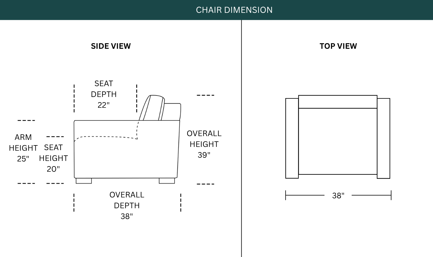 Dimension Image