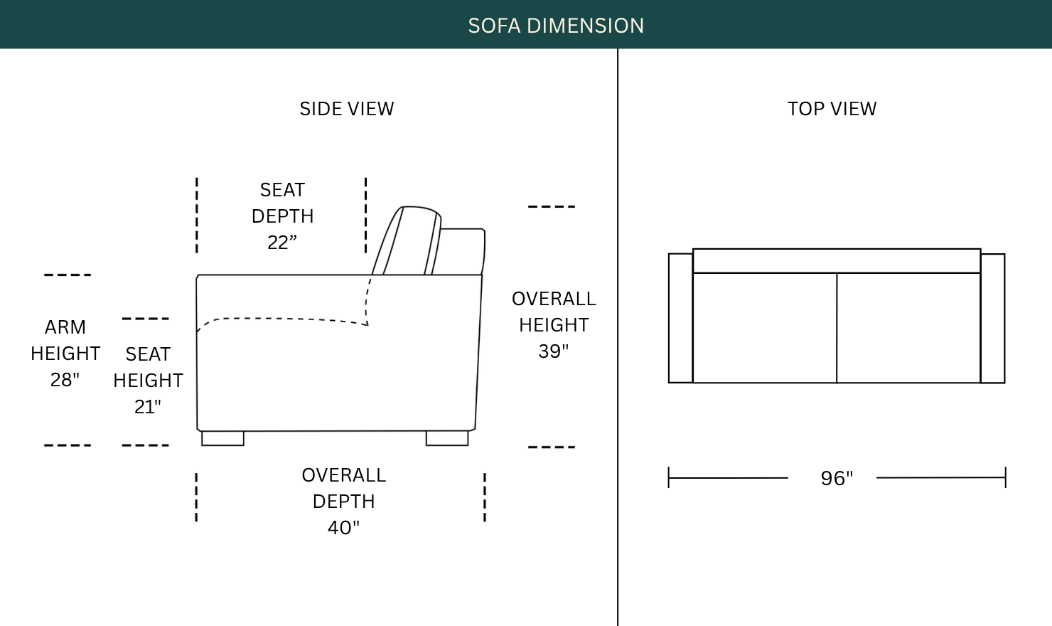 Dimension Image