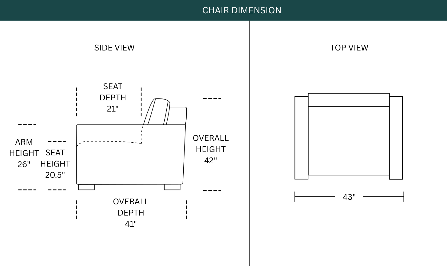 Dimension Image