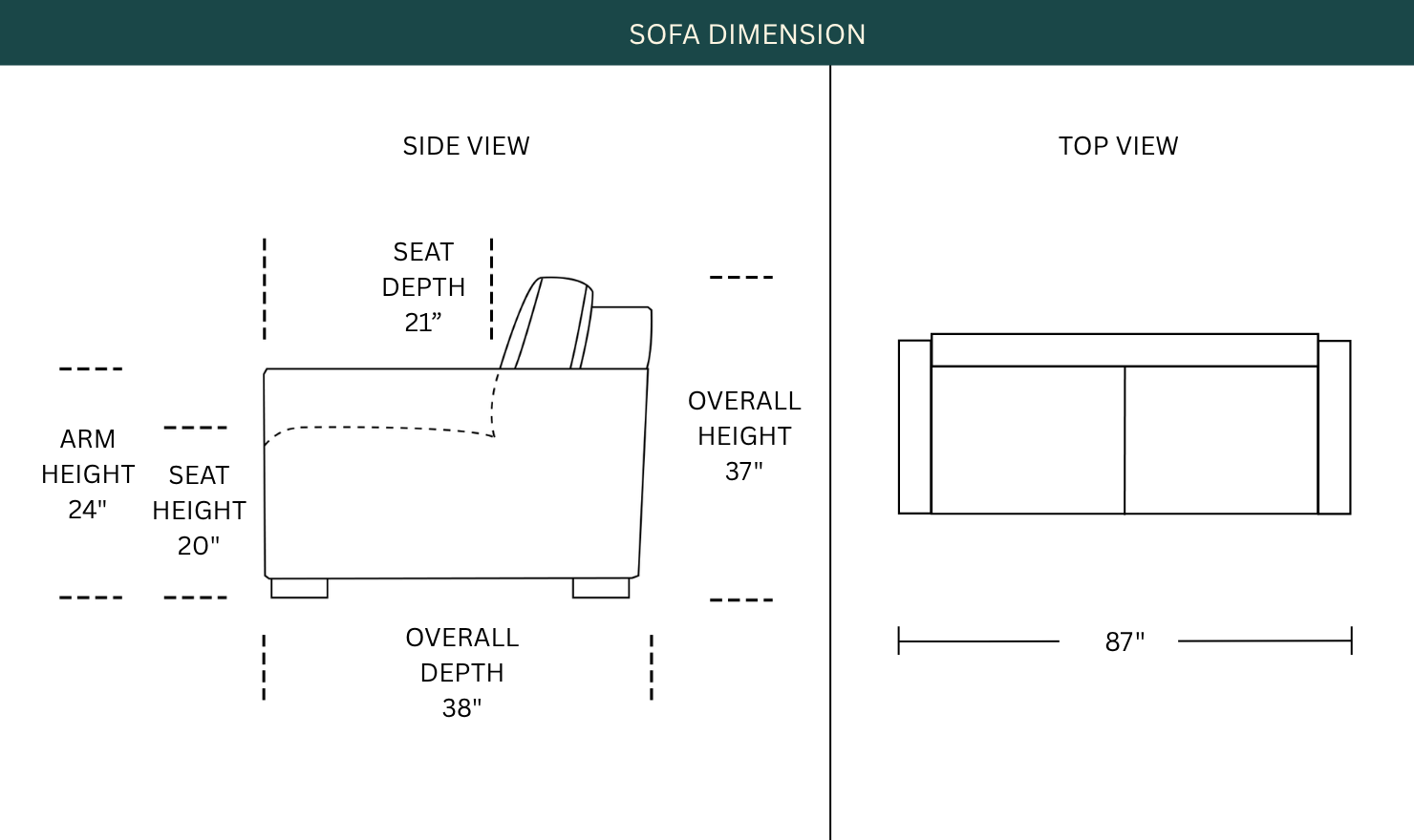Dimension Image
