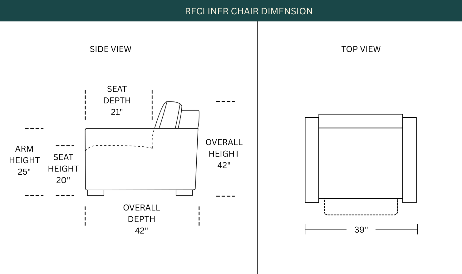 Dimension Image