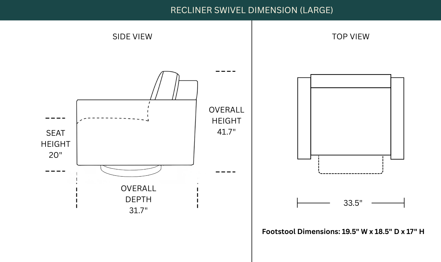 Dimension Image