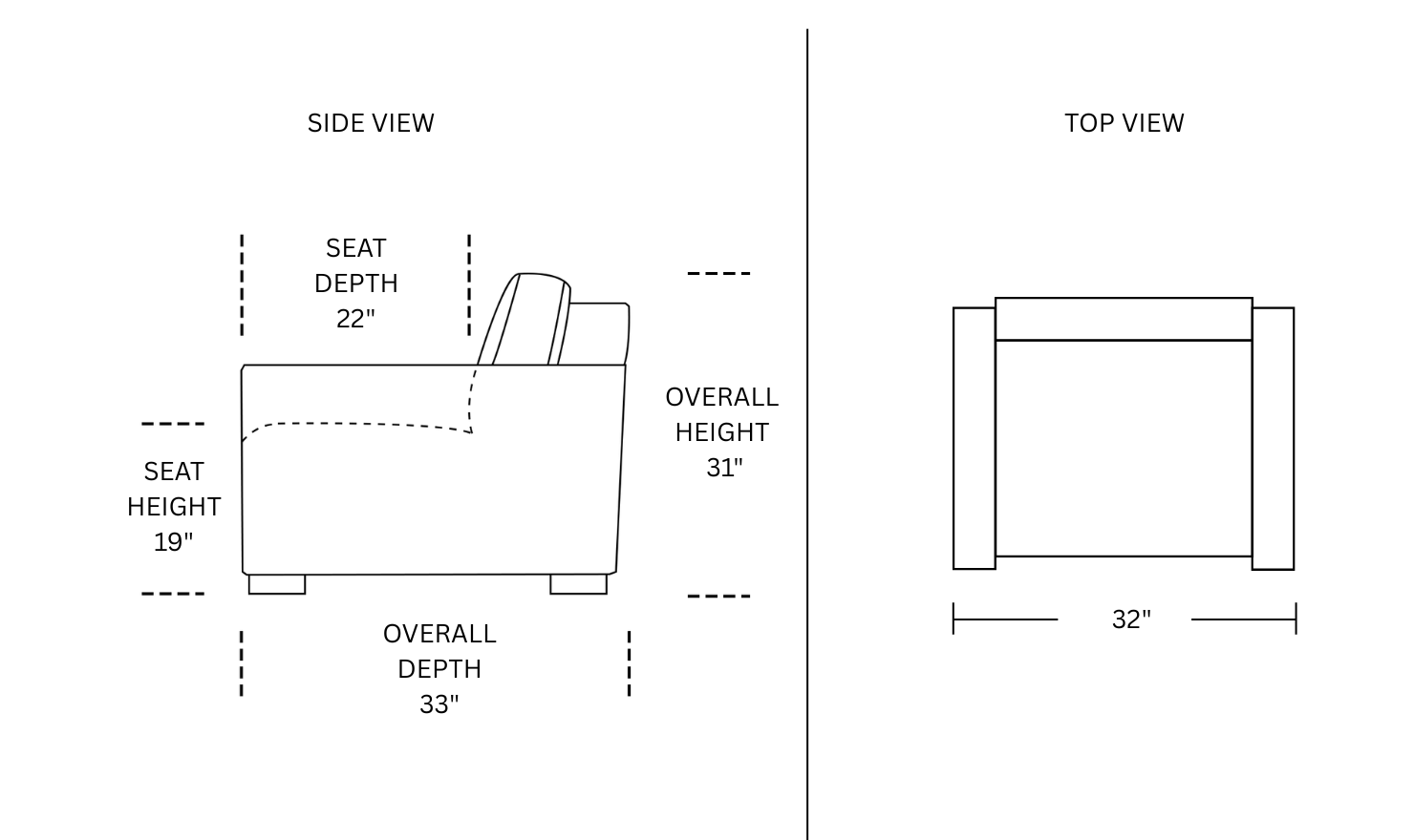 Dimension Image