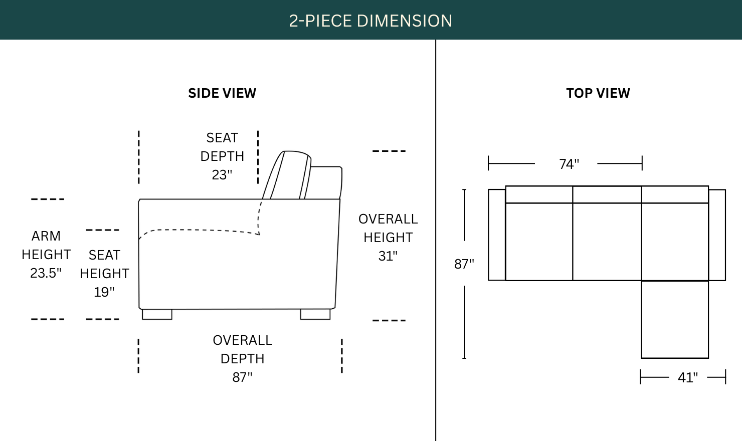 Dimension Image