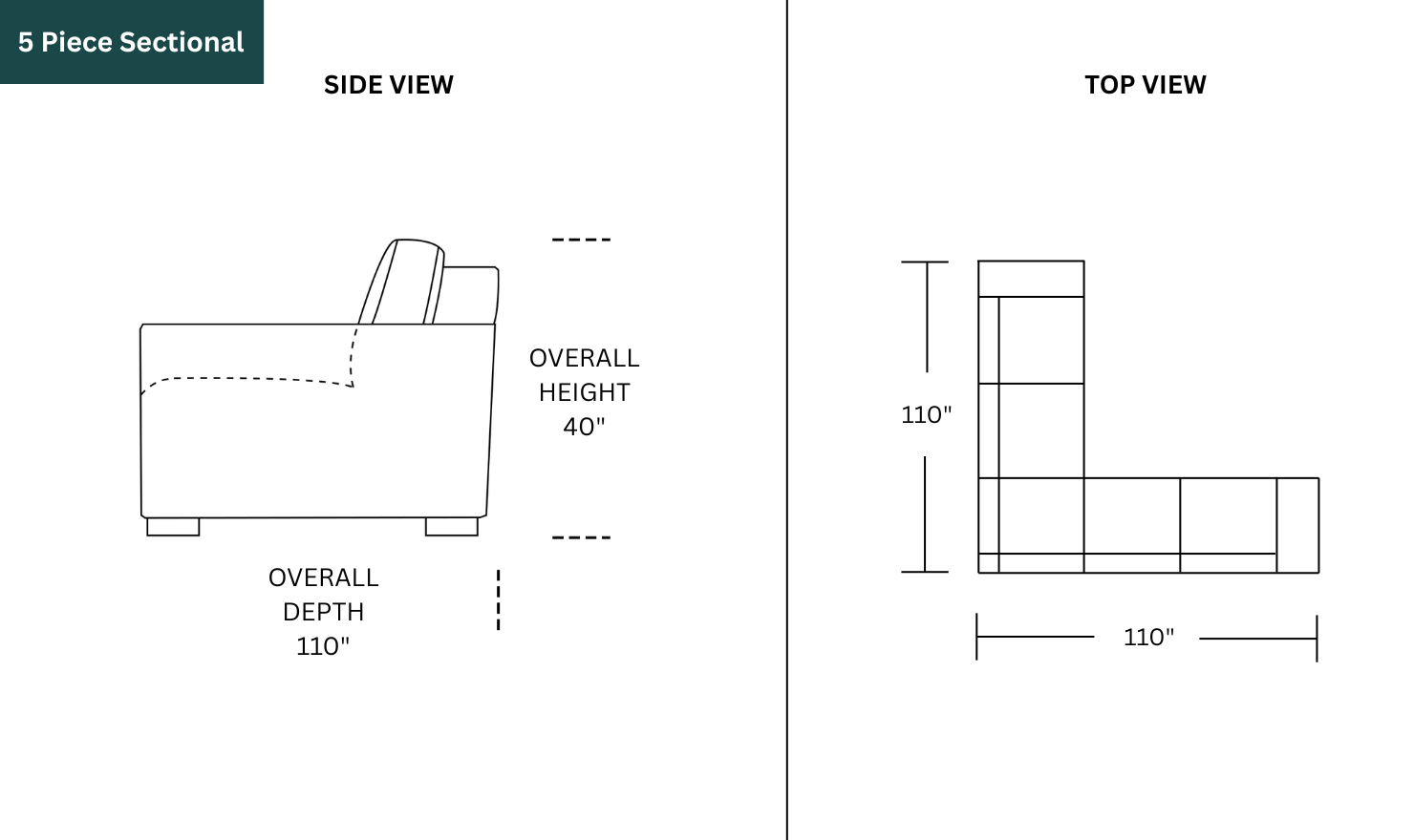 Dimension Image