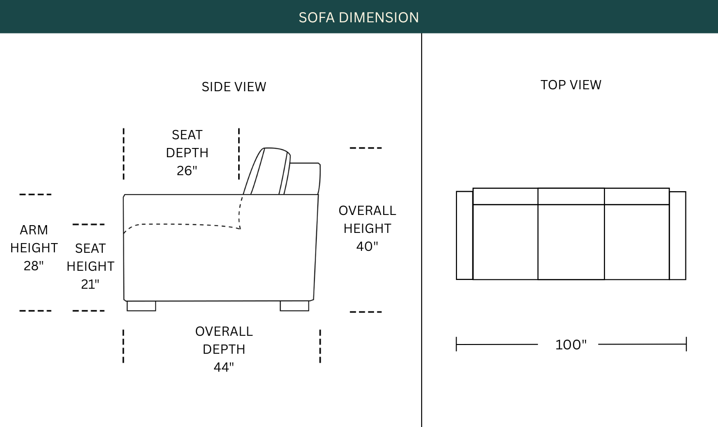 Dimension Image