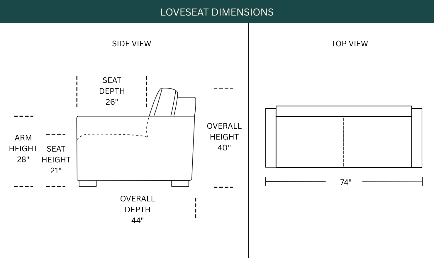 Dimension Image