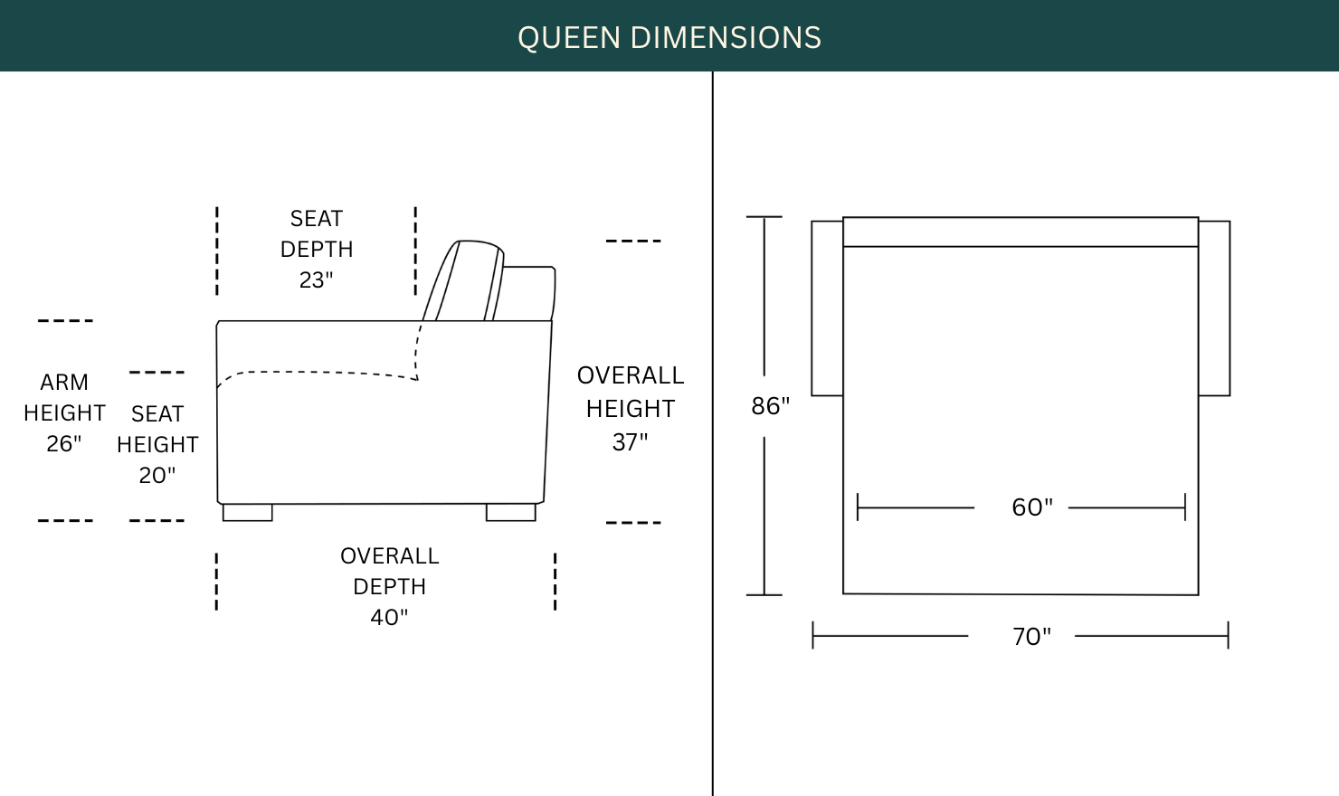 Dimension Image