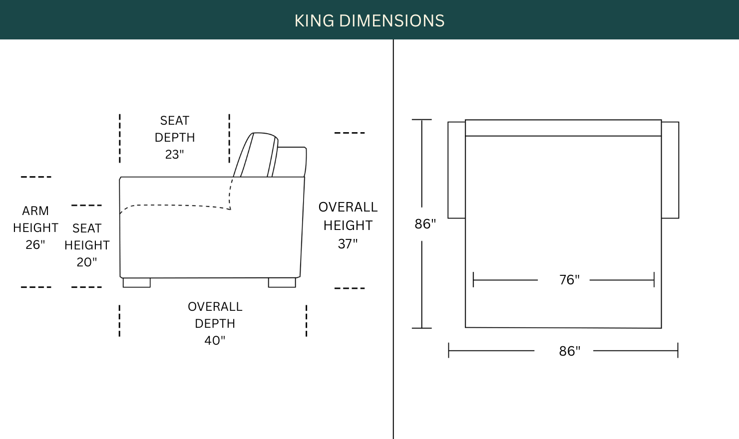 Dimension Image