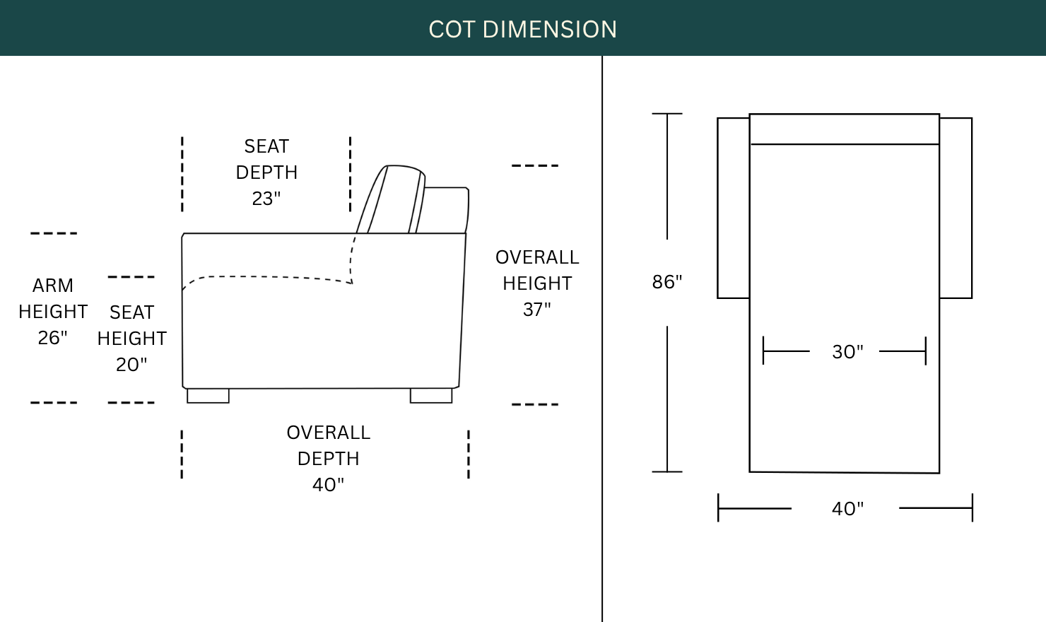 Dimension Image