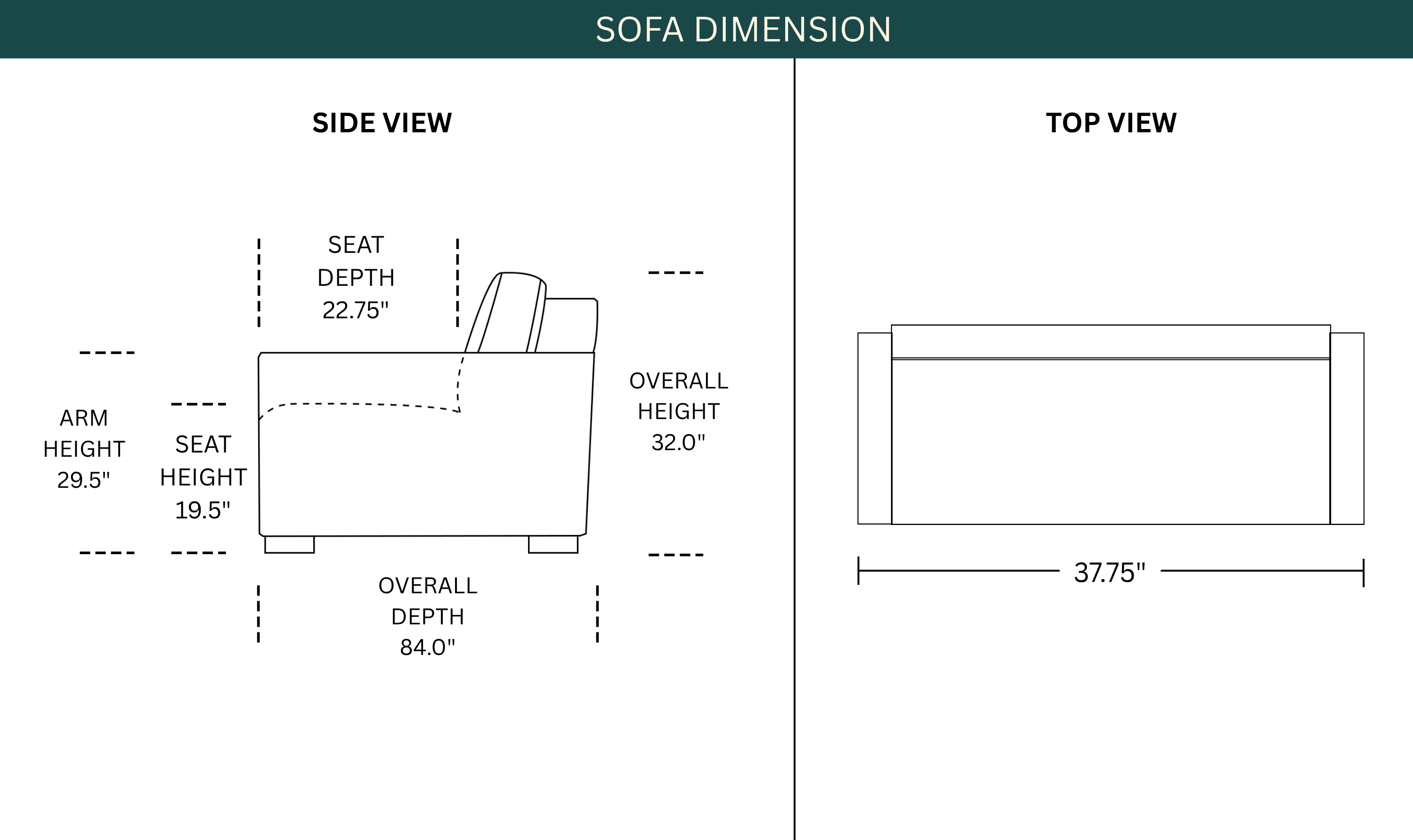 Dimension Image