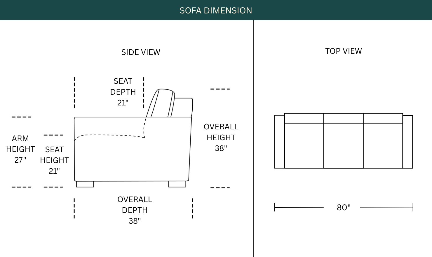 Dimension Image