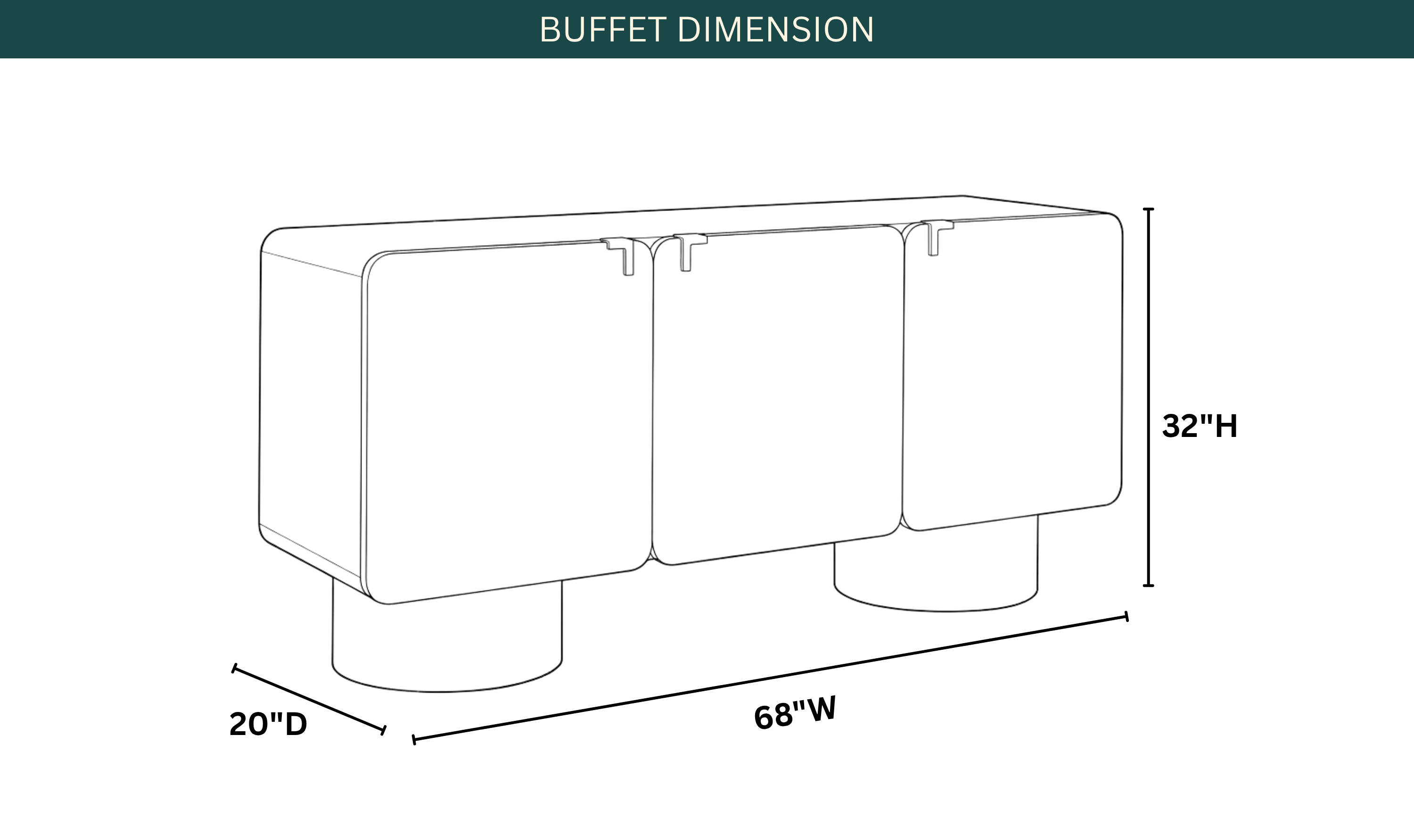 Dimension Image