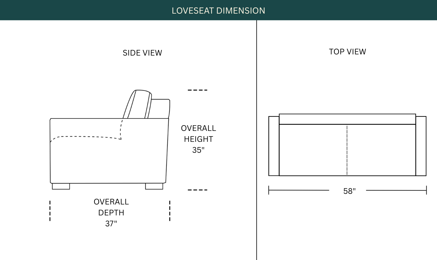 Dimension Image