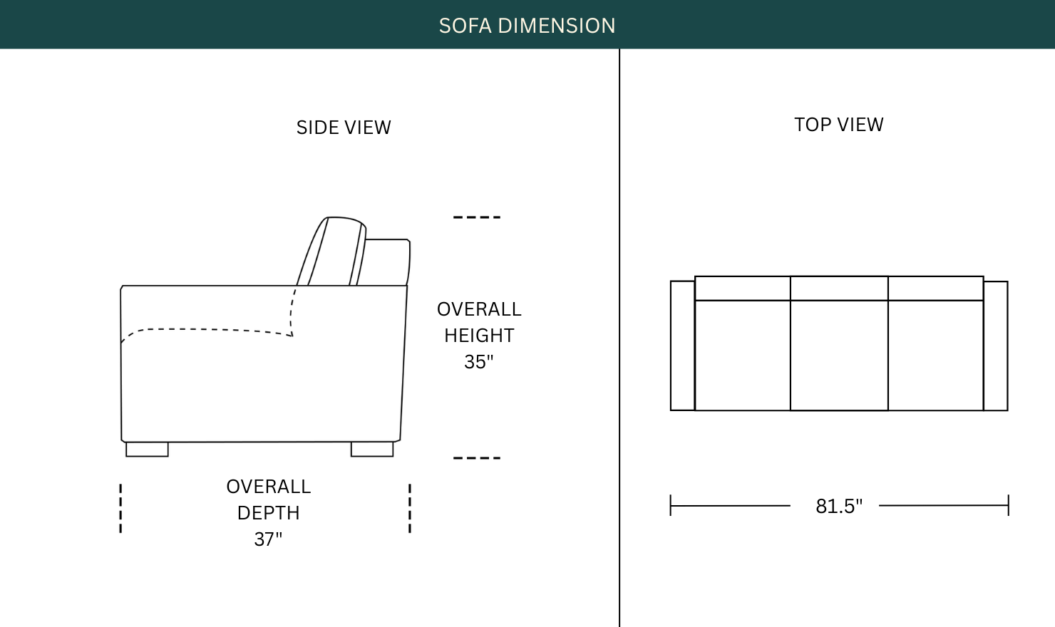 Dimension Image