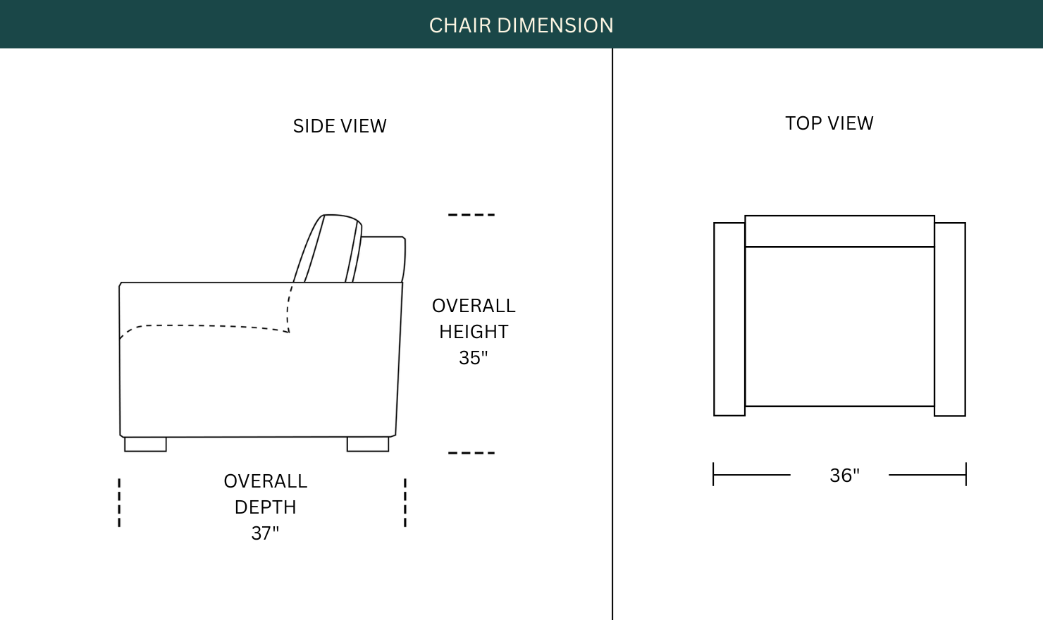 Dimension Image