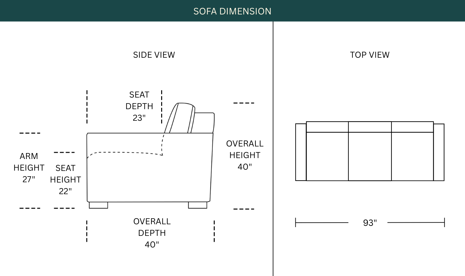 Dimension Image