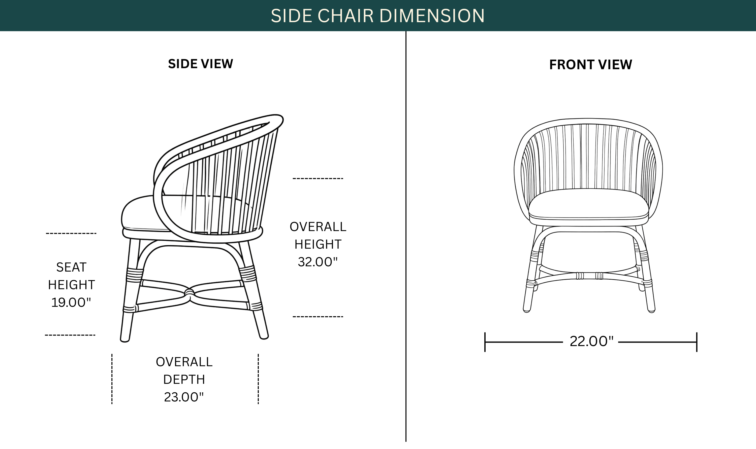Dimension Image