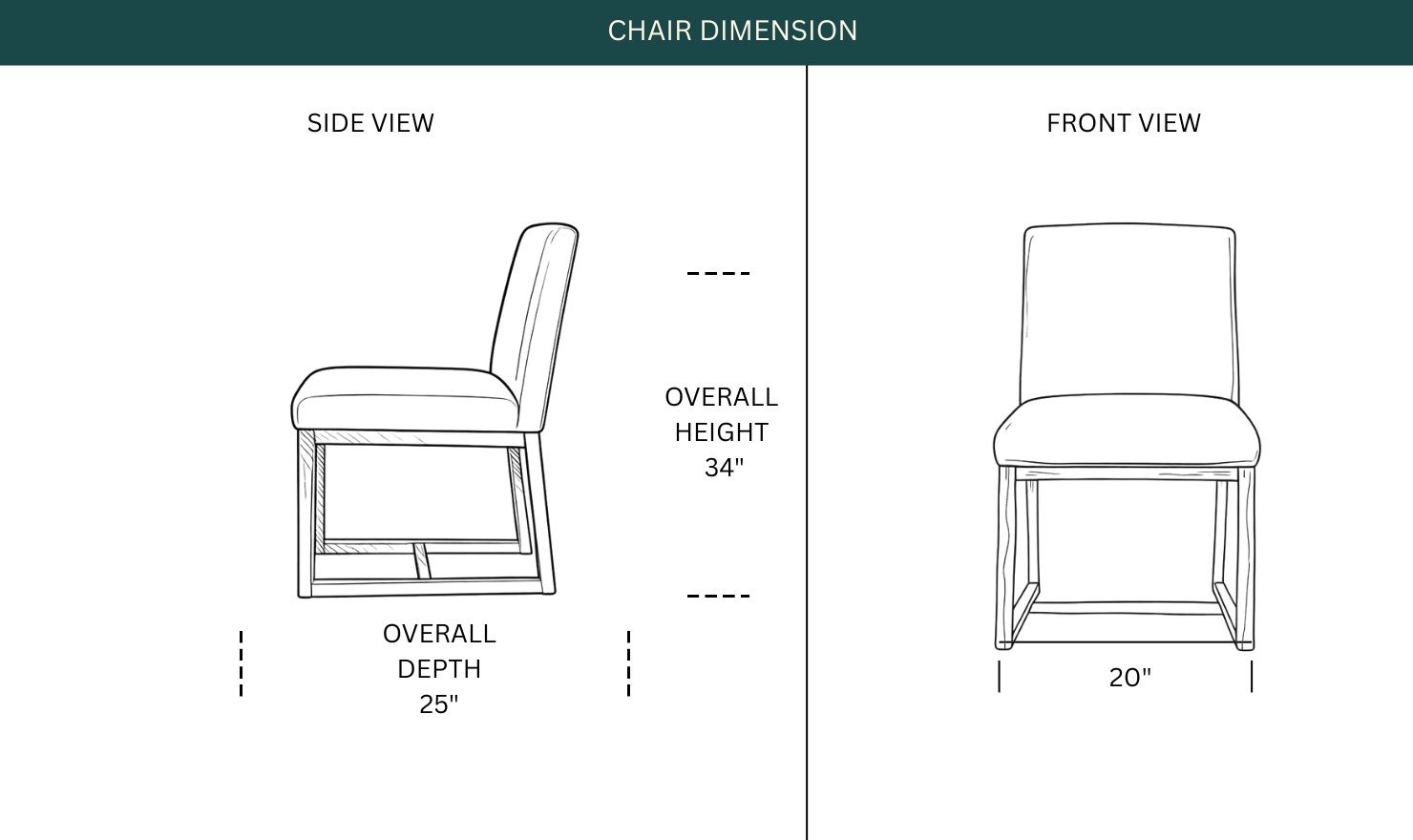 Dimension Image