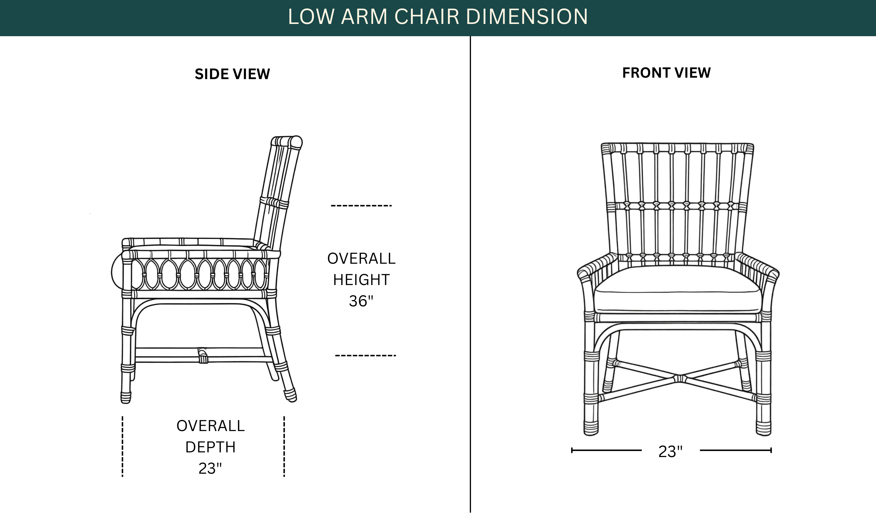 Dimension Image