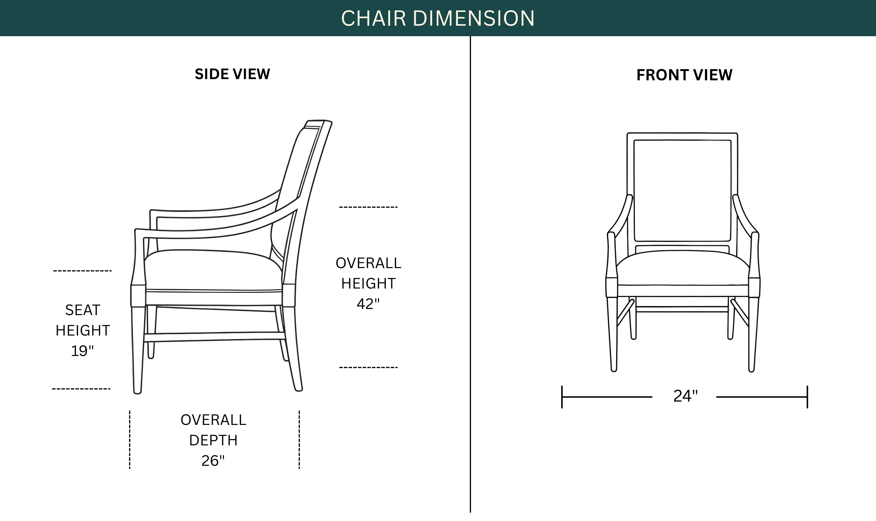 Dimension Image