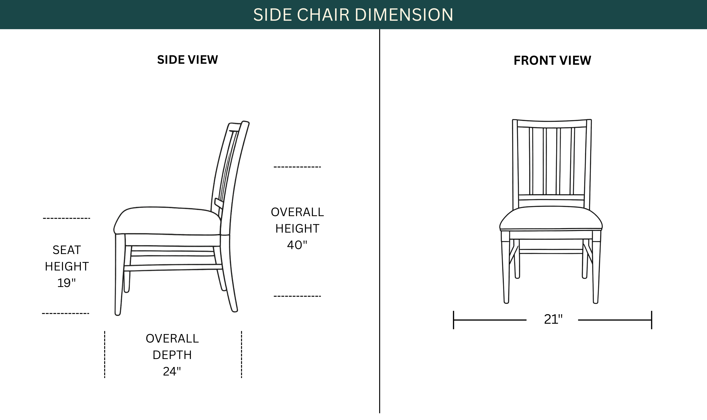 Dimension Image