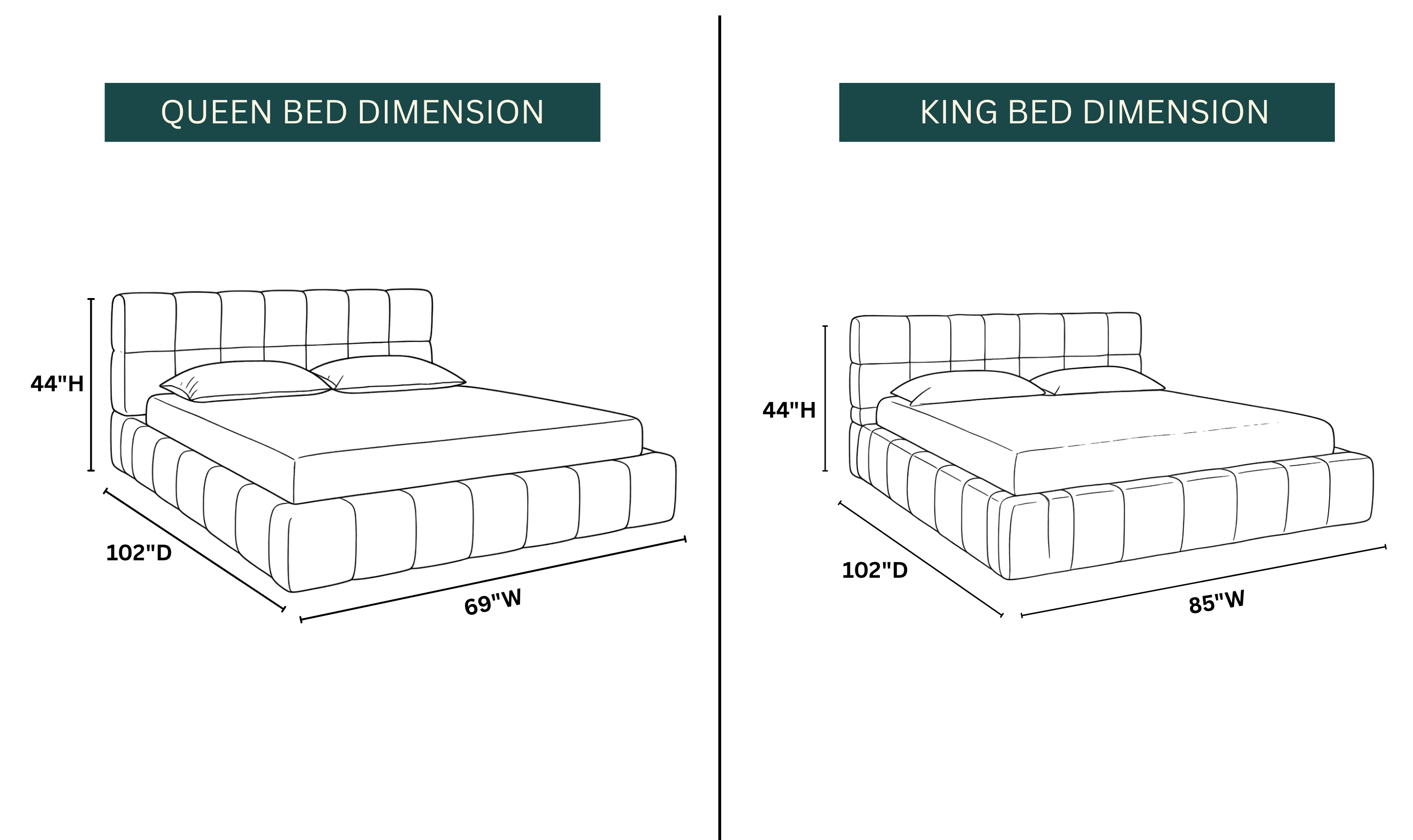 Dimension Image