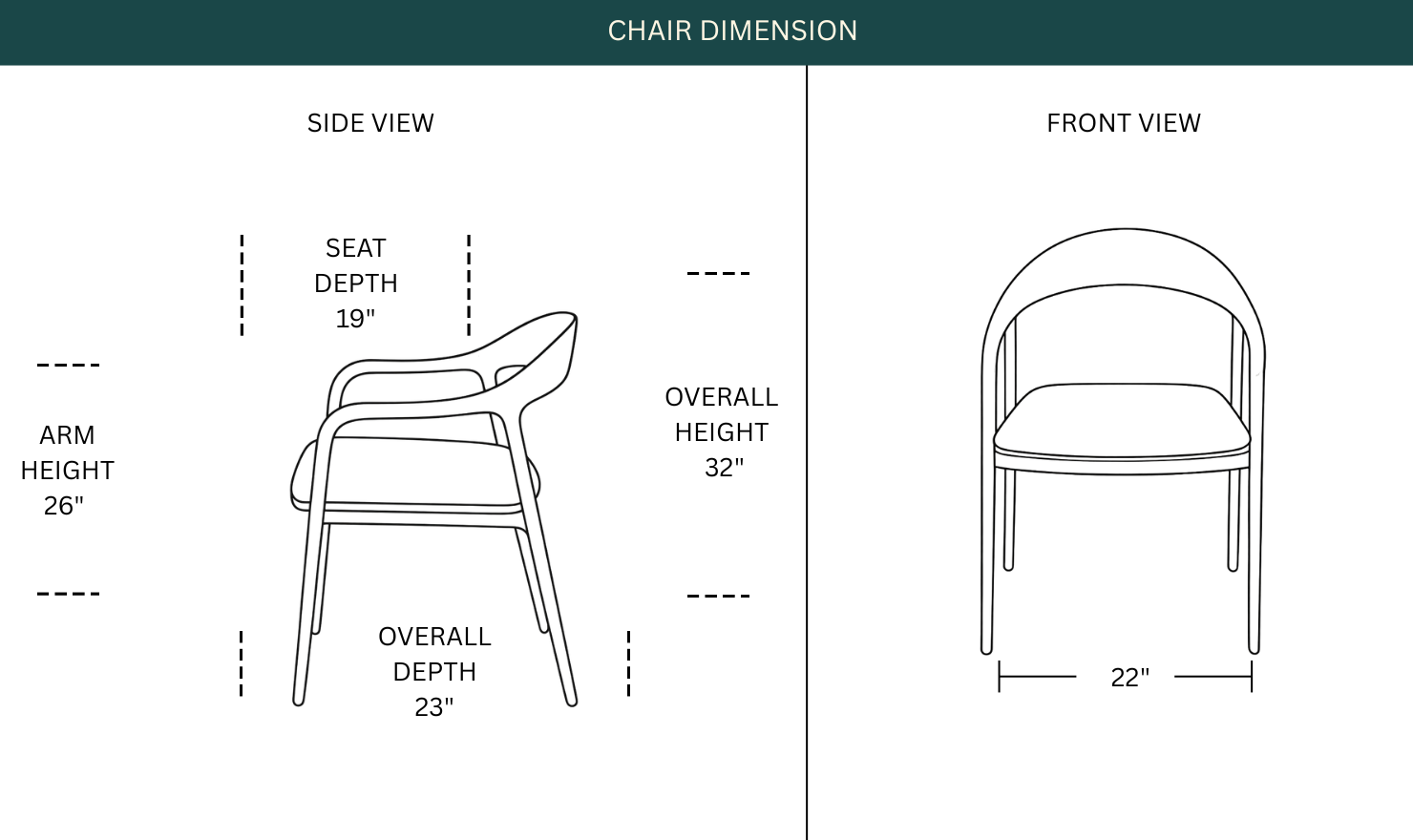 Dimension Image