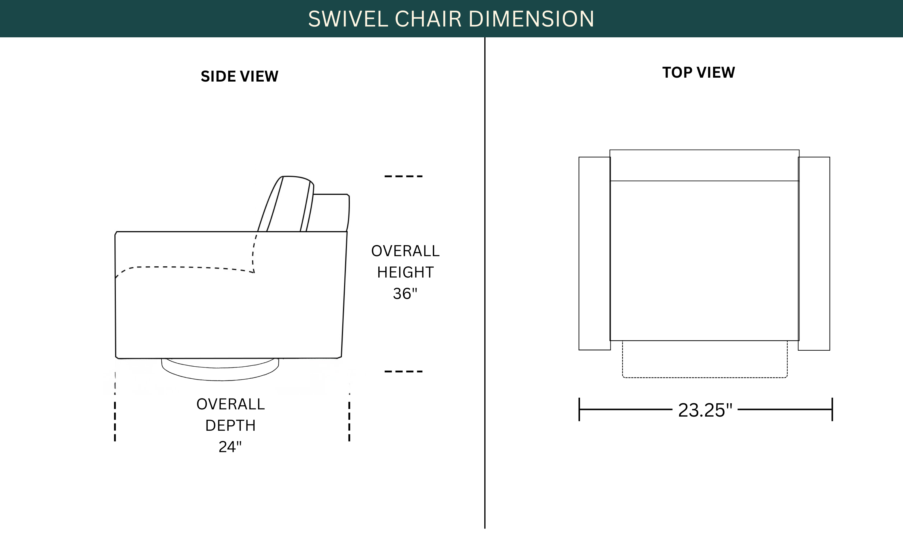 Dimension Image